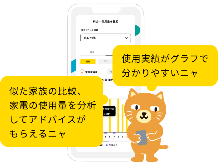 料金・使用量の見える化で省エネ