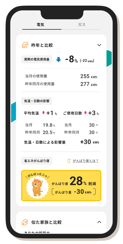 省エネアドバイスが見られる！