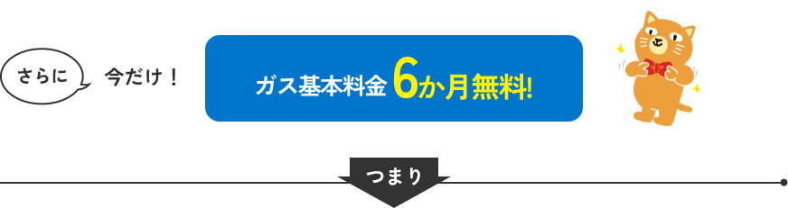 さらに今だけ！ガス基本料金 6か月無料!