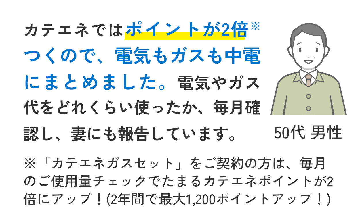 カテエネではポイントが2倍※つくので、電気もガスも中電にまとめました。電気やガス代をどれくらい使ったか、毎月確認し、妻にも報告しています。※「カテエネガスセット」をご契約の方は、毎月のご使用量チェックでたまるカテエネポイントが2倍にアップ！(2年間で最大1,200ポイントアップ！)