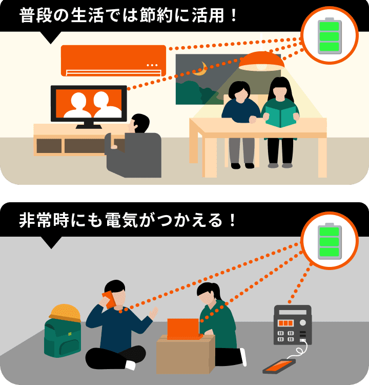 普段の生活では節約に活用！