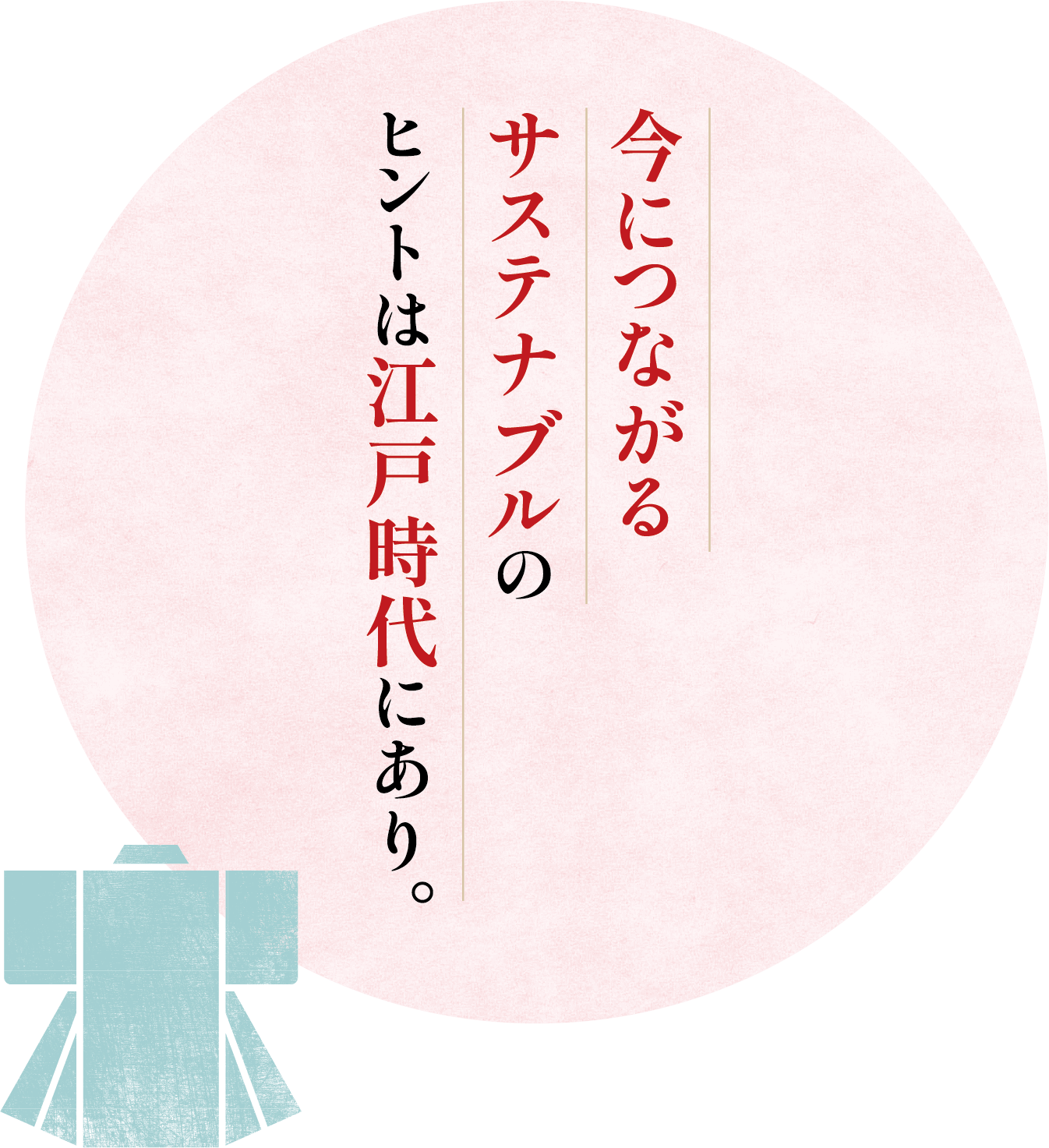 今につながるサステナブルのヒントは江戸時代にあり。