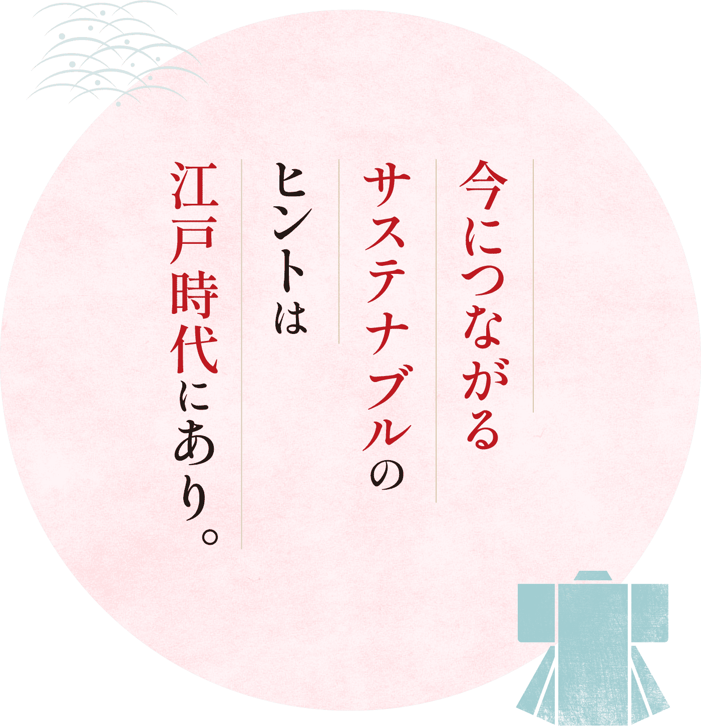 今につながるサステナブルのヒントは江戸時代にあり。