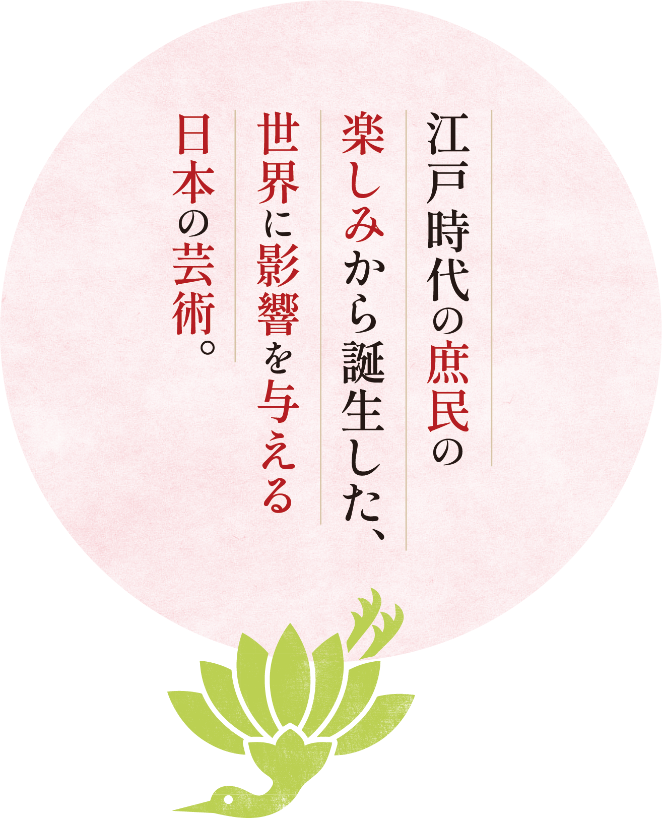 今につながるサステナブルのヒントは江戸時代にあり。