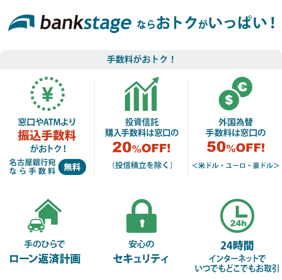 カテエネ 名古屋銀行インターネットバンキング Bankstage カテエネ