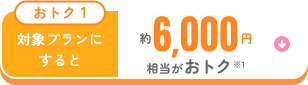 おトク1 対象プランにすると約6,000円相当がおトク※1