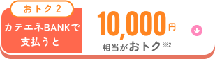 おトク2 カテエネBANKで支払うと約10,000円相当がおトク※2