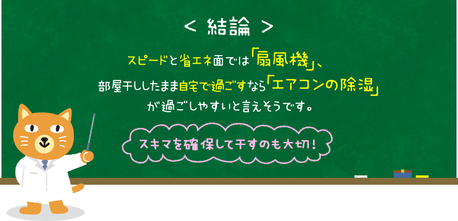 結論：スピードと省エネ面では「扇風機」、　部屋干ししたまま自宅で過ごすなら「エアコンの除湿」が過ごしやすいと言えそうです。スキマを確保して干すのも大切！