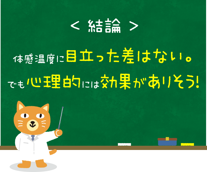 結論：体感温度に目立った差はない。でも心理的には効果がありそう！