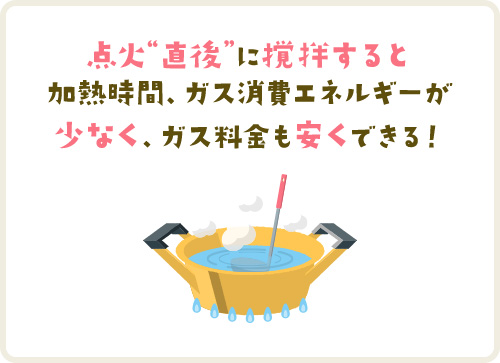 点火“直後”に撹　すると加熱時間、ガス消費エネルギーが少なく、ガス料金も安くできる！