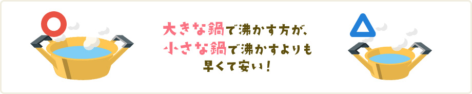 大きな鍋で沸かす方が、小さな鍋で沸かすよりも安い!