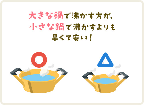 大きな鍋で沸かす方が、小さな鍋で沸かすよりも安い!