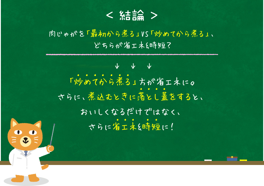 ＜結論＞肉じゃがを「最初から煮る」VS「炒めてから煮る」、どちらが省エネ＆時短？「炒めてから煮る」方が省エネに。さらに、煮込むときに落とし蓋をすると、おいしくなるだけではなく、さらに省エネ＆時短に！