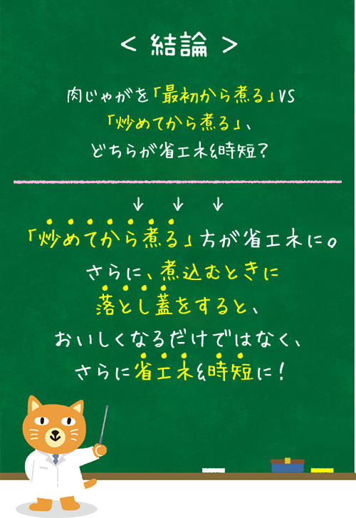 ＜結論＞肉じゃがを「最初から煮る」VS「炒めてから煮る」、どちらが省エネ＆時短？「炒めてから煮る」方が省エネに。さらに、煮込むときに落とし蓋をすると、おいしくなるだけではなく、さらに省エネ＆時短に！