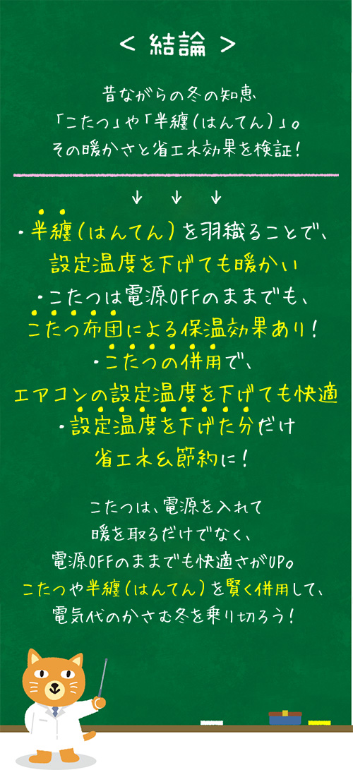 ＜結論＞昔ながらの冬の知恵「こたつ」や「半纏（はんてん）」。その暖かさと省エネ効果を検証！・半纏（はんてん）を羽織ることで、設定温度を下げても暖かい・こたつは電源OFFのままでも、こたつ布団による保温効果あり！・こたつの併用で、エアコンの設定温度を下げても快適・設定温度を下げた分だけ省エネ＆節約に！こたつは、電源を入れて暖を取るだけでなく、電源OFFのままでも快適さがUP。こたつや半纏（はんてん）を賢く併用して、電気代のかさむ冬を乗り切ろう！