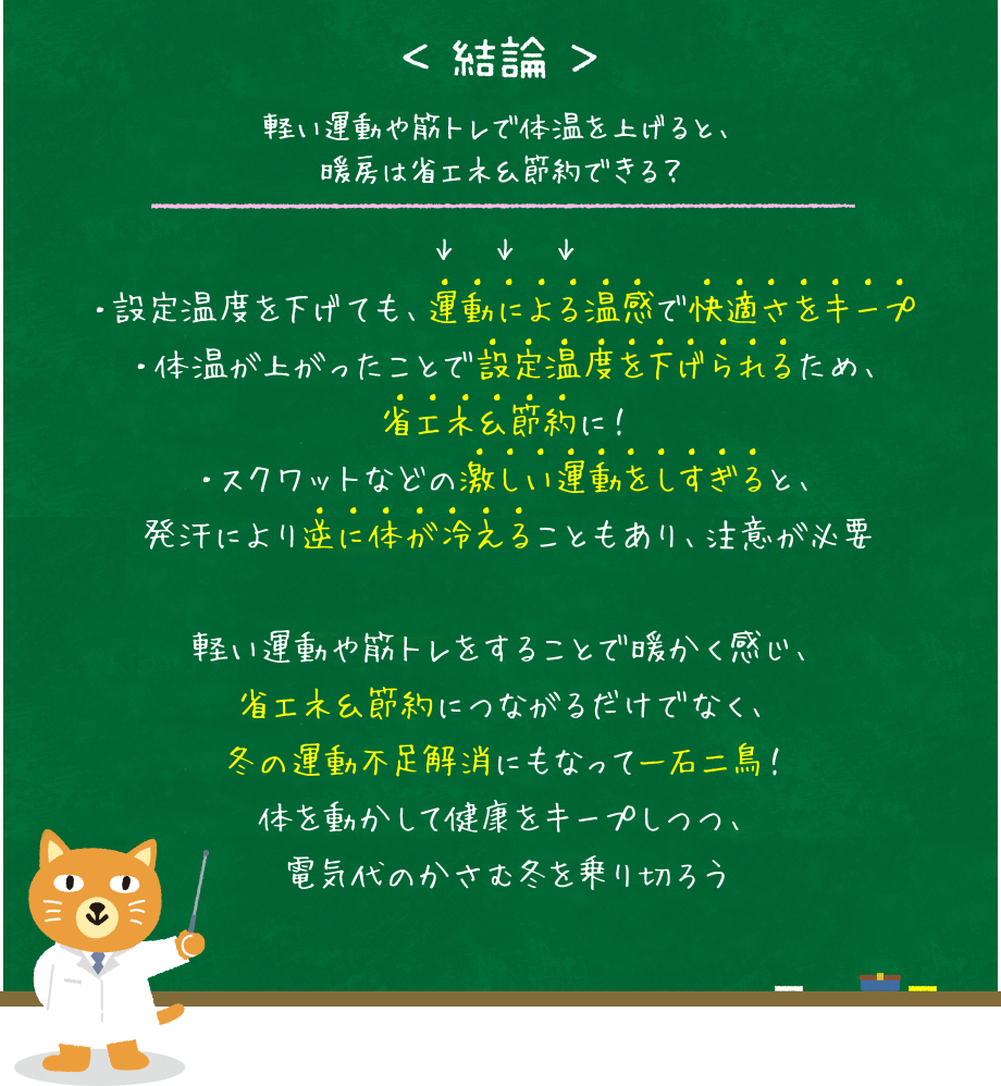 ＜結論＞軽い運動や筋トレで体温を上げると、暖房は省エネ＆節約できる？・設定温度を下げても、運動による温感で快適さをキープ・体温が下がったことで背えっ低温度を下げられるため、省エネ＆節約に！・スクワットなどの激しい運動をしすぎると、発汗により逆に体が冷えることもあり、注意が必要軽い運動や筋トレをすることで暖かく感じ、省エネ＆節約につながるだけでなく、冬の運動不足解消にもなって一石二鳥！体を動かして健康をキープしつつ、電気代の嵩む冬を乗り切ろう