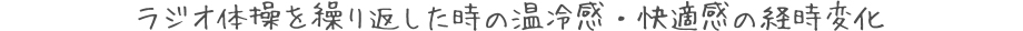 温度の時間変化