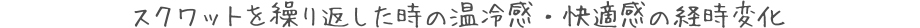 温度の時間変化