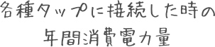 各種タップに接続した時の年間消費電力量