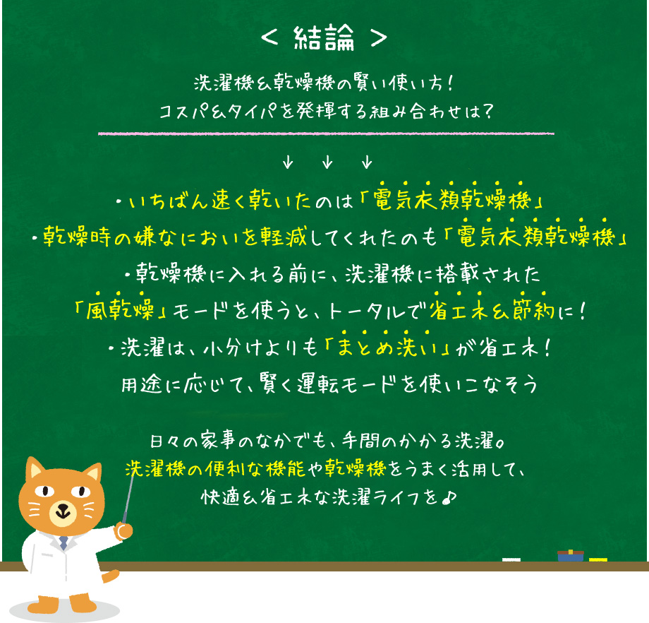 ＜結論＞洗濯機＆乾燥機の賢い使い方！コスパ＆タイパを発揮する組み合わせは？・いちばん速く乾いたのは「電気衣類乾燥機」・乾燥時の嫌なにおいを軽減してくれたのも「電気衣類乾燥機」・乾燥機に入れる前に、洗濯機に搭載された「風乾燥」モードを使うと、トータルで省エネ＆節約に！・洗濯は、小分けよりも「まとめ洗い」が省エネ！用途に応じて、賢く運転モードを使いこなそう日々の家事のなかでも、手間のかかる洗濯。洗濯機の便利な機能や乾燥機をうまく活用して、快適＆省エネな洗濯ライフを♪