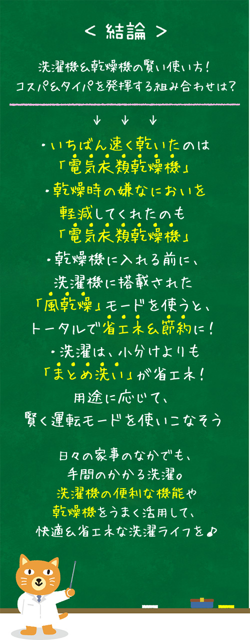 ＜結論＞洗濯機＆乾燥機の賢い使い方！コスパ＆タイパを発揮する組み合わせは？・いちばん速く乾いたのは「電気衣類乾燥機」・乾燥時の嫌なにおいを軽減してくれたのも「電気衣類乾燥機」・乾燥機に入れる前に、洗濯機に搭載された「風乾燥」モードを使うと、トータルで省エネ＆節約に！・洗濯は、小分けよりも「まとめ洗い」が省エネ！用途に応じて、賢く運転モードを使いこなそう日々の家事のなかでも、手間のかかる洗濯。洗濯機の便利な機能や乾燥機をうまく活用して、快適＆省エネな洗濯ライフを♪