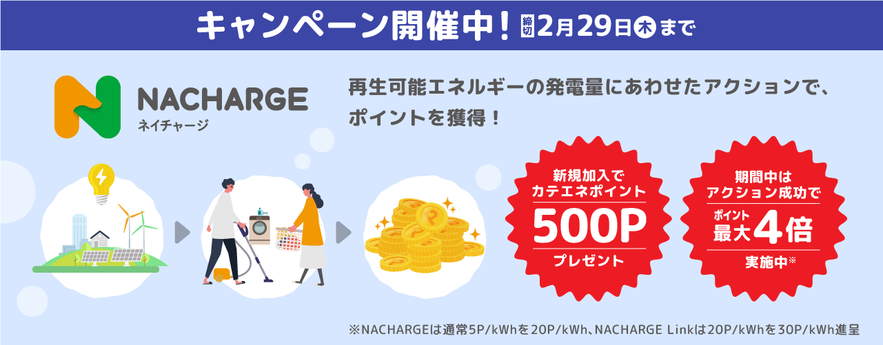 ネイチャージ