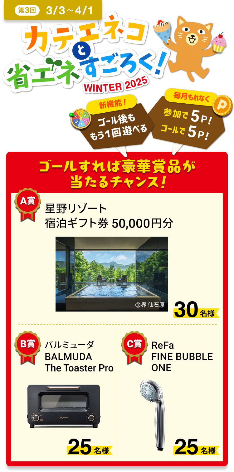 カテエネコと省エネすごろく！