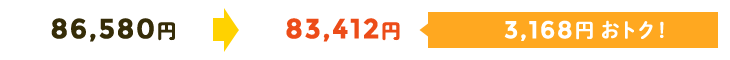 80,928円→77,760円 3,168円おトク!
