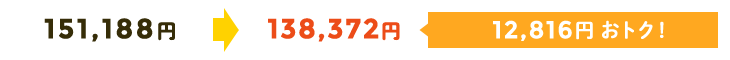 141,768円→128,952円 12,816円おトク!