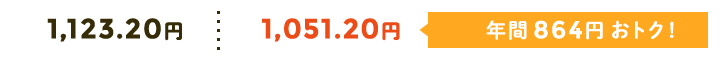 1,123.20円→1,051.20円 年間 864円 おトク!