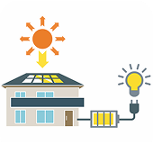 太陽光発電システムと蓄電池を併用するメリットとは？電気代はどれくらい安くなる？導入ポイントも解説