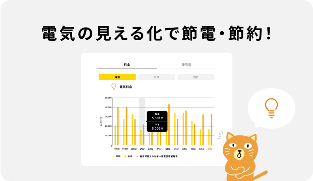 電気の見える化で節電・節約！