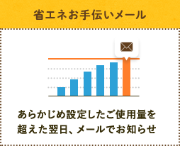 [TVで電気使用量を「見える化」] 今どのくらいの電気を使っているか、無駄遣いしていないかチェックできる