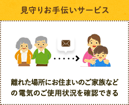 [見守りお手伝いサービス]離れた場所にお住まいのご家族などの電気のご使用状況を確認できる