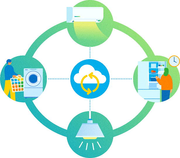 ネイチャージリンク カデン 身の回りの家電