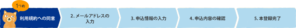 利用規約への同意