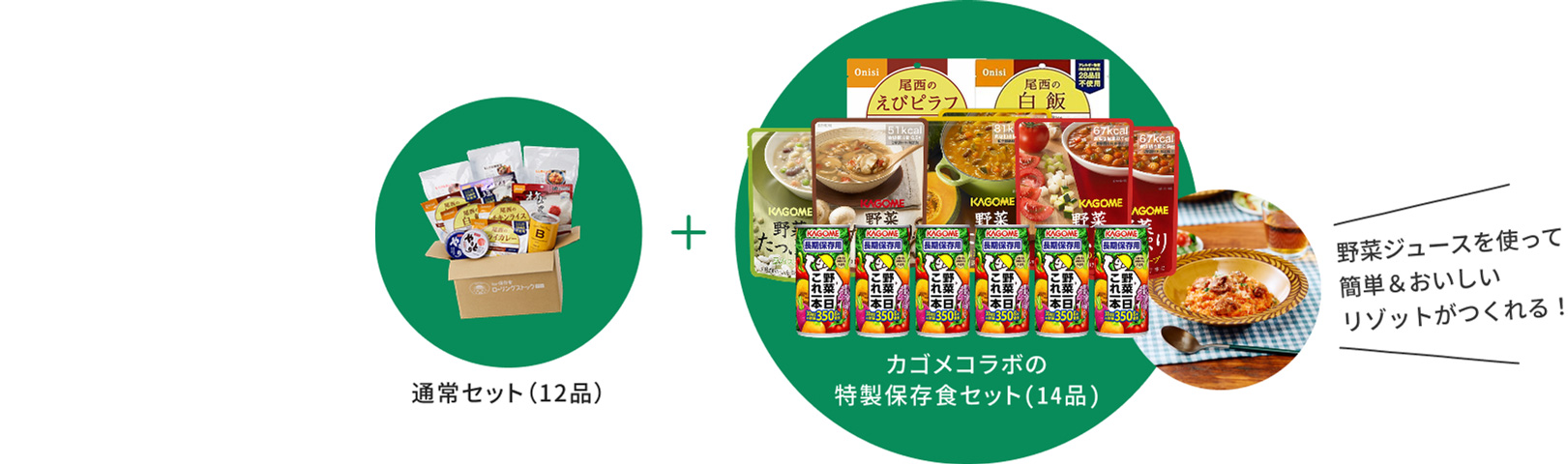 通常セット（12品） + カゴメコラボの特製保存食セット（14品）