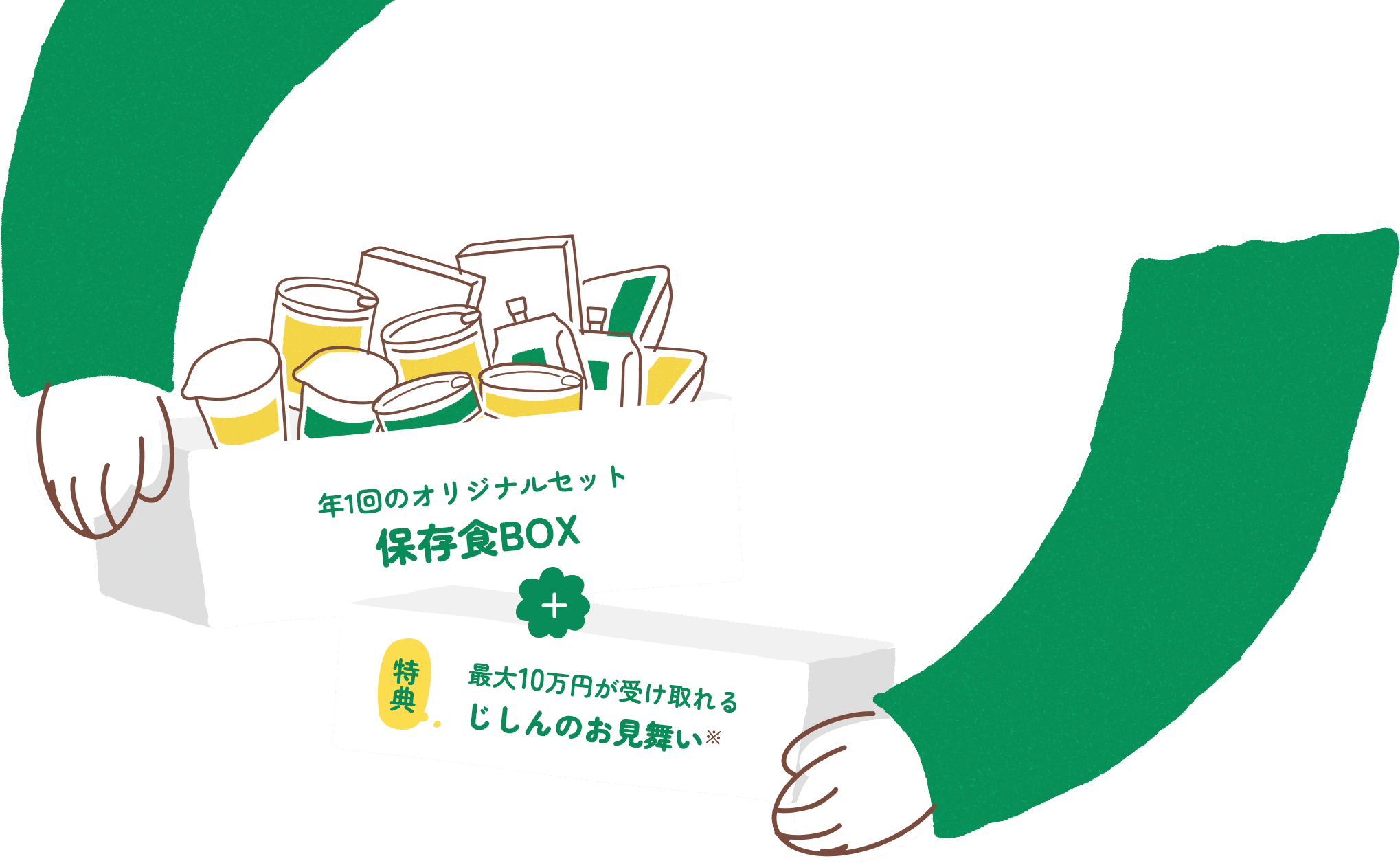 年1回のオリジナルセット保存食BOX 特典最大10万円が受け取れるじしんのお見舞い※
