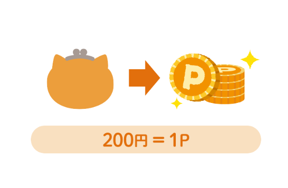 200円=1P