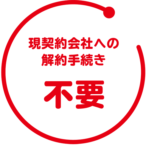 現契約会社への解約手続きは不要