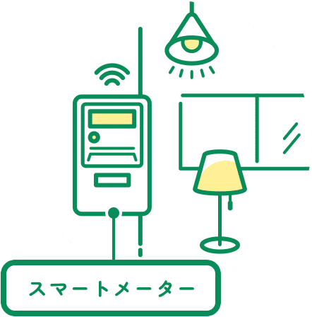 スマートメーター