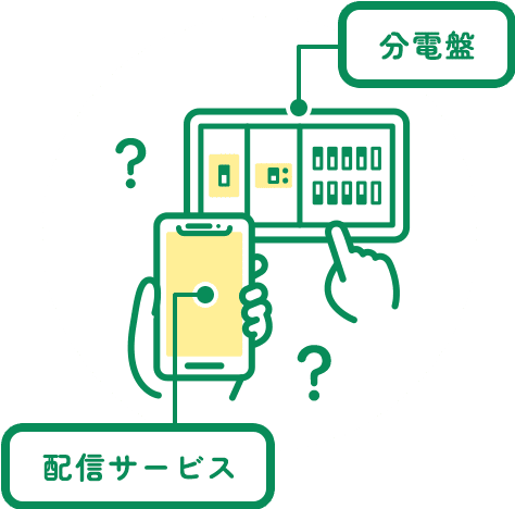 分電気 配信サービス