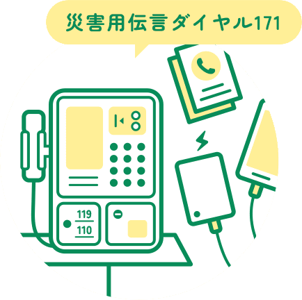 災害用伝言ダイヤル171