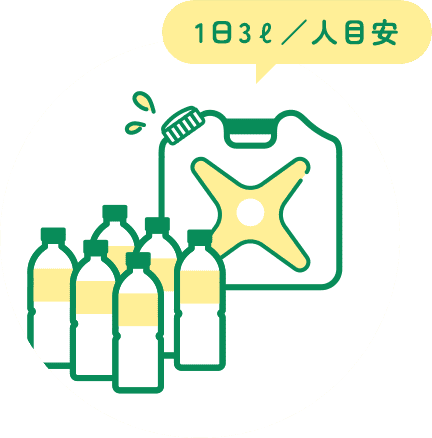 1日3ℓ/人目安
