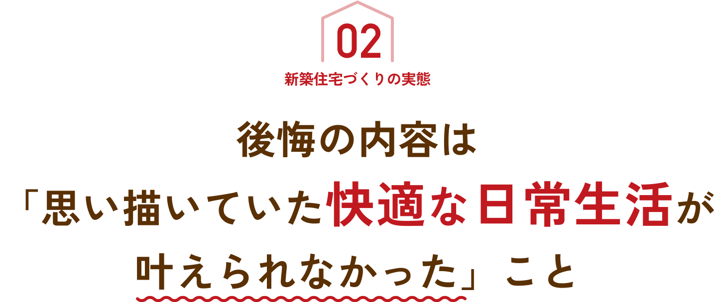 02 新築住宅づくりの実態 後悔の内容は「思い描いていた快適な日常生活が叶えられなかった」こと