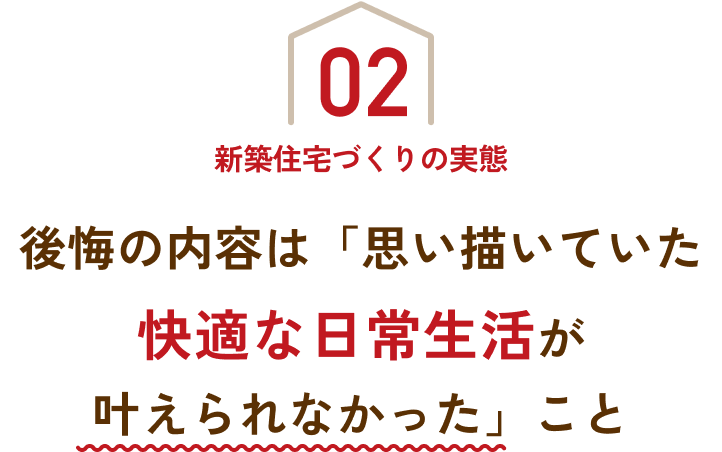 02 新築住宅づくりの実態 後悔の内容は「思い描いていた快適な日常生活が叶えられなかった」こと