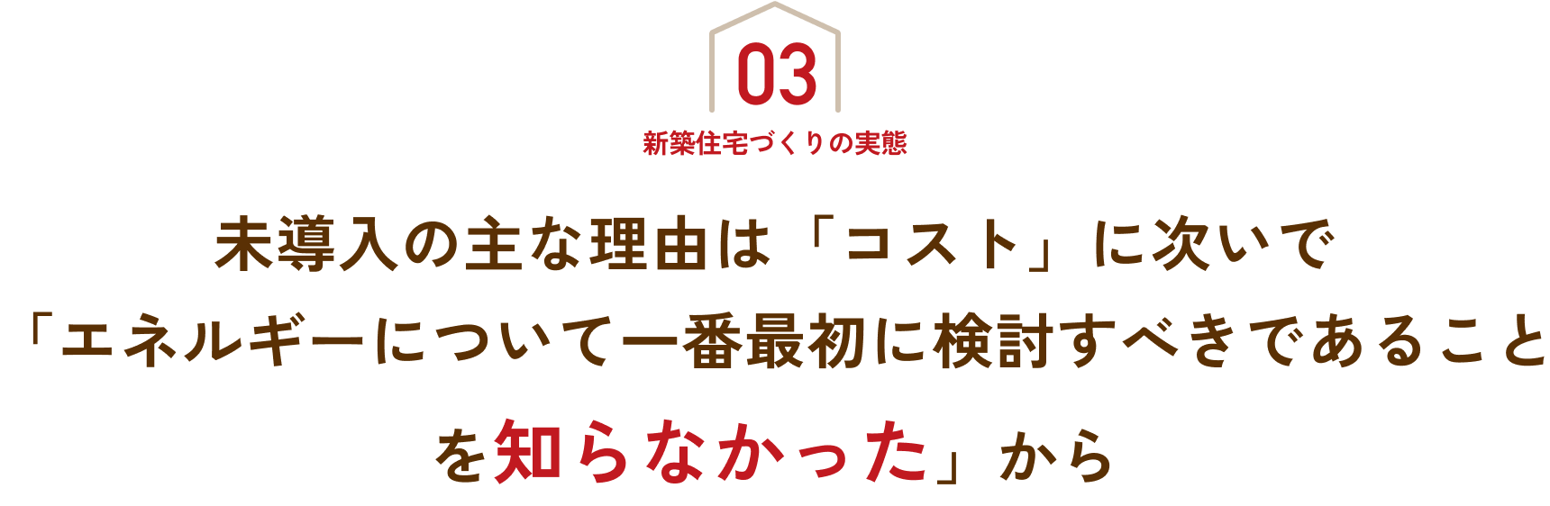03 新築住宅づくりの実態 未導入の主な理由は「コスト」に次いで「エネルギーについて一番最初に検討すべきであることを知らなかった」から
