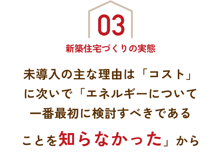 03 新築住宅づくりの実態 未導入の主な理由は「コスト」に次いで「エネルギーについて一番最初に検討すべきであることを知らなかった」から