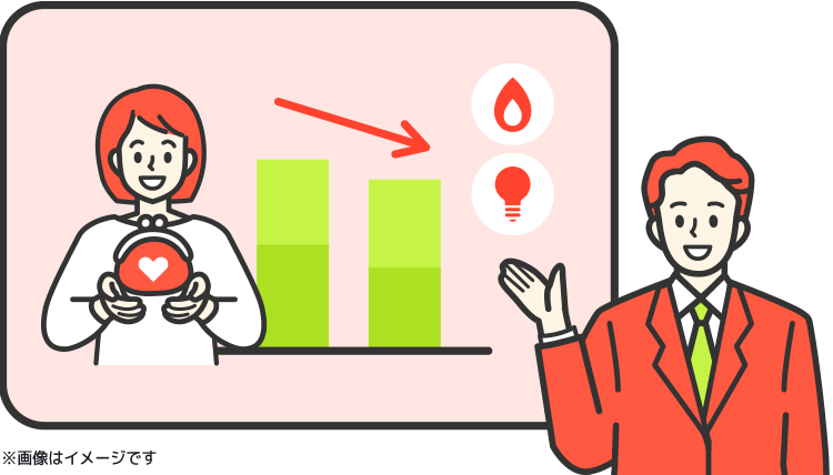 導入した住設機器のご使用状況から家計にやさしい電気・ガスの料金プランをご提案いたします！