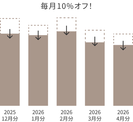毎月10%オフ！